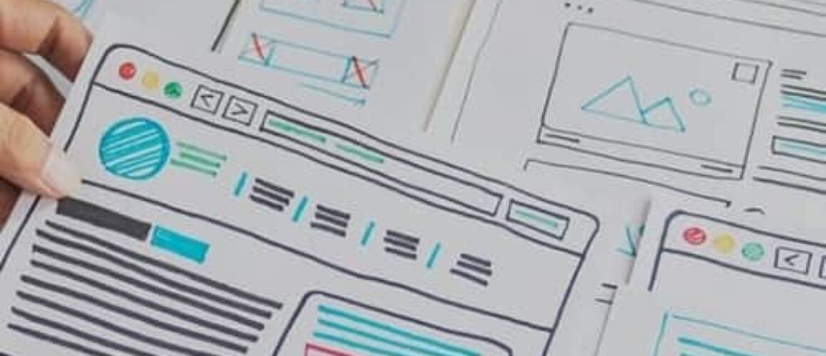 Top Website Design Trends that we expect to see in 2020