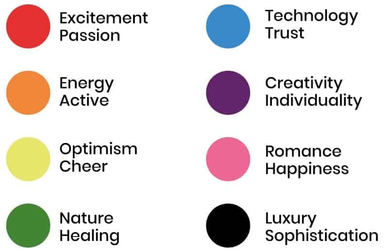 Colours Colours and their meaning
