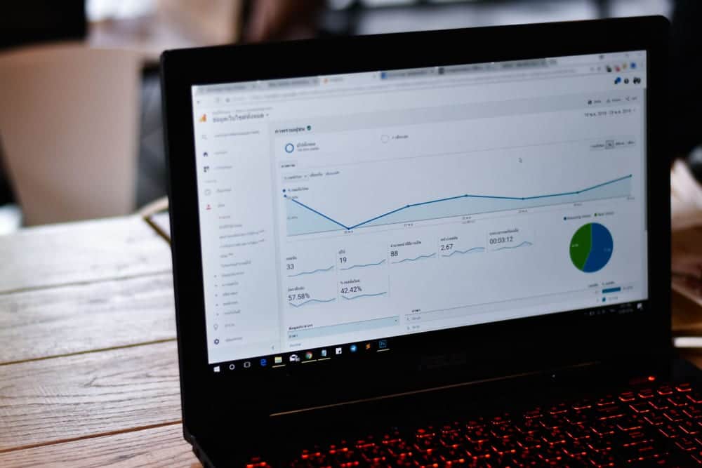 Why You Should Be Using Custom Reports in Google Analytics Why you should be using bespoke and custom reports in Google Analytics