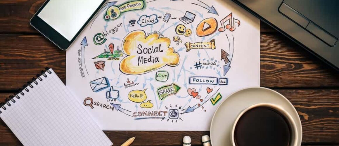 Evolving Social Media Trends to Embrace in 2020