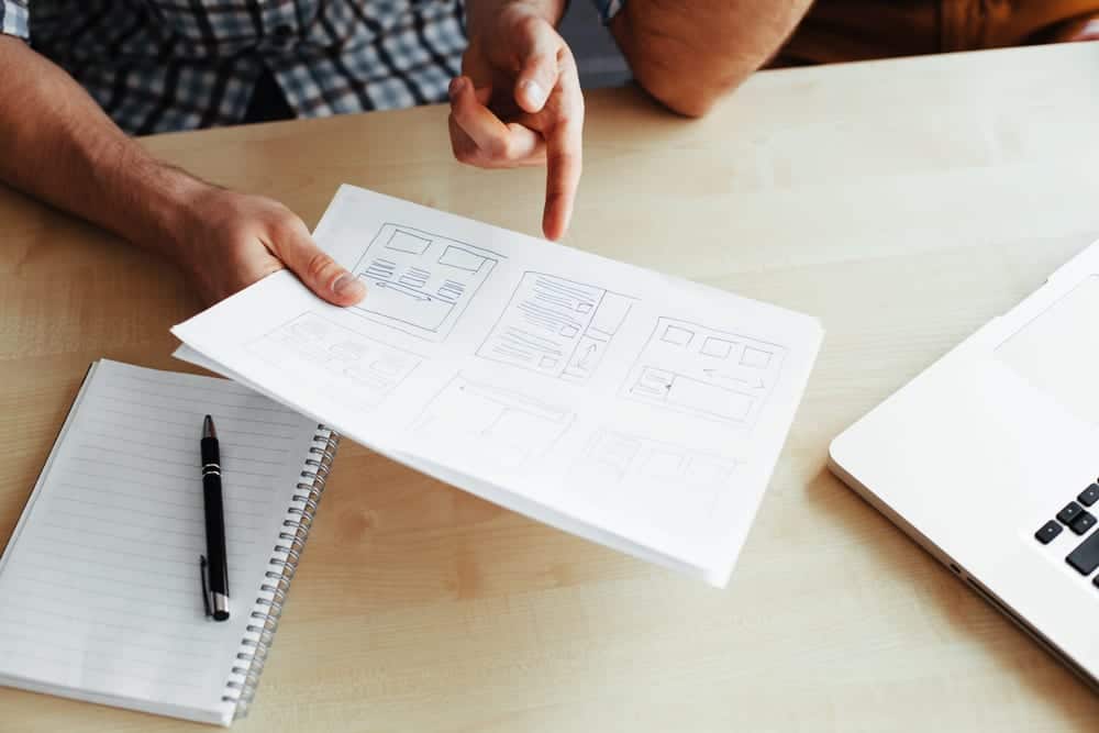 Things You Need In A Website Things You Need In A Website