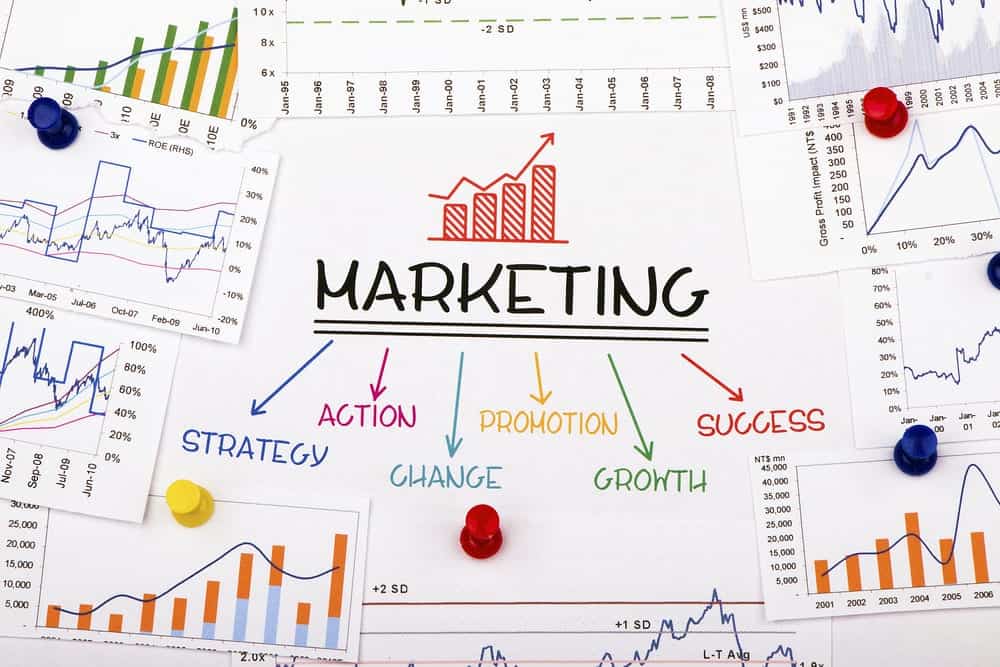 Powerfully Effective Ways to Market a Product Powerfully Effective Ways to Market a Product