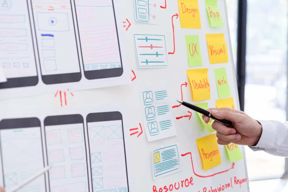 Rules for Modern Navigation Rules and guides for modern website navigation