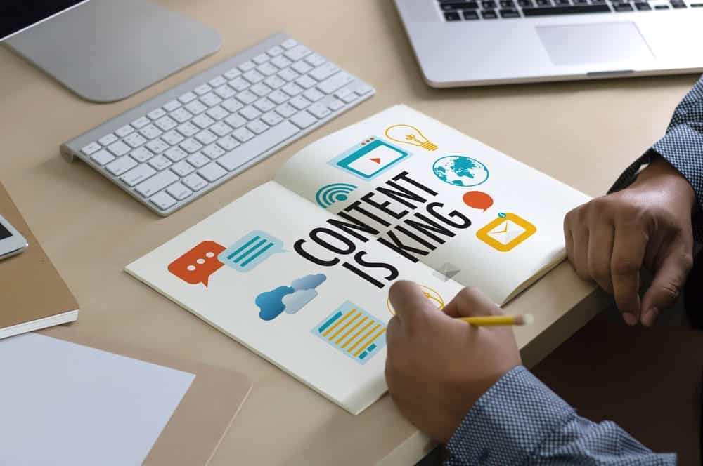 Win With Blogging In 2021 How to write a blog post like a professional writer!