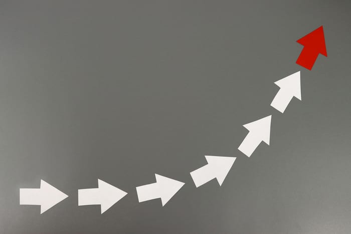 SEO Trends For B2B Websites SEO Trends For B2B Websites