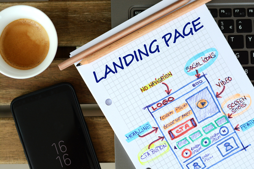Important features of a good landing page for PPC marketing