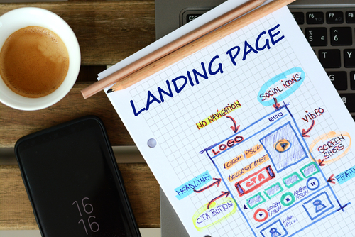 Important Features of a Good PPC Landing Page