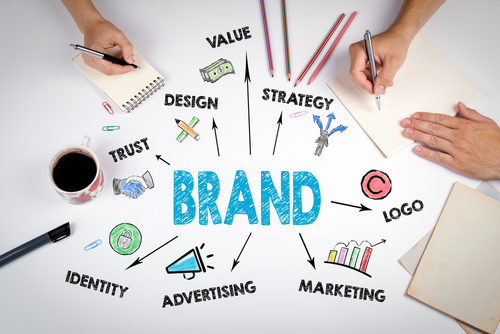 Why having a brand identity is pertinent to starting your own business