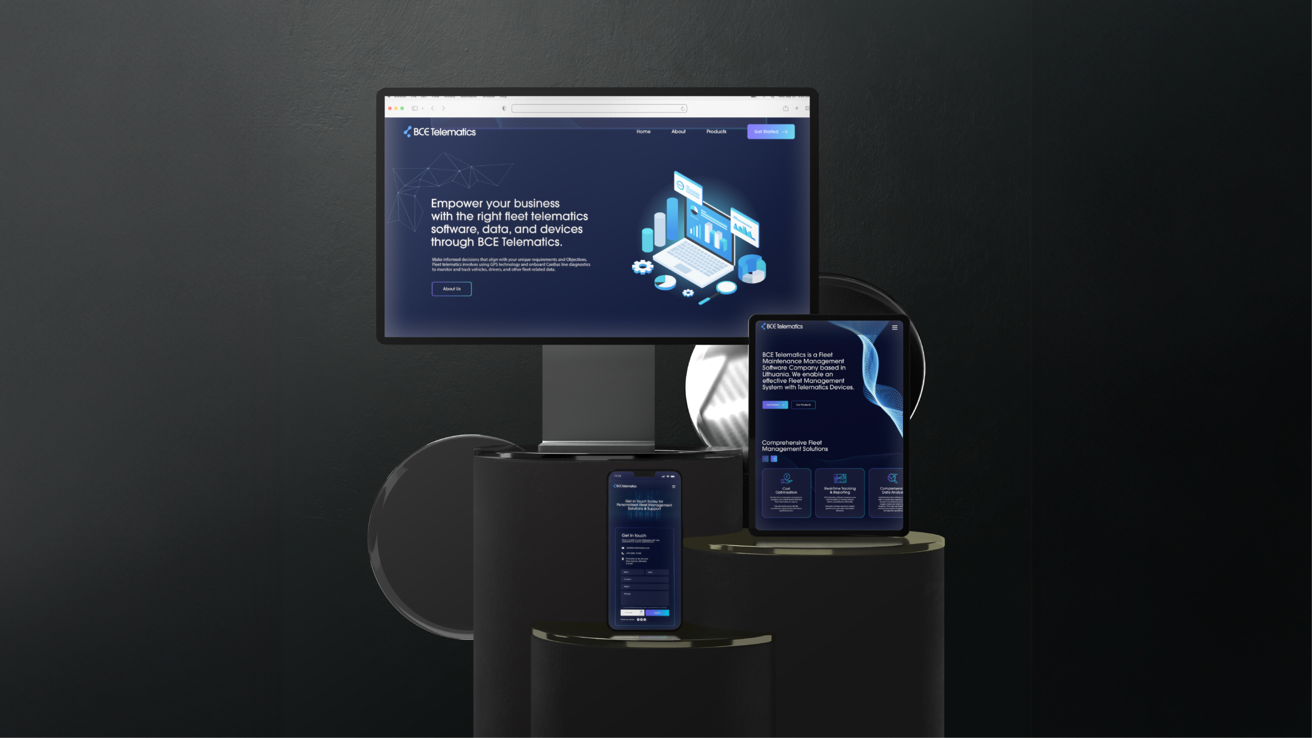 BCE Telematics Designs
